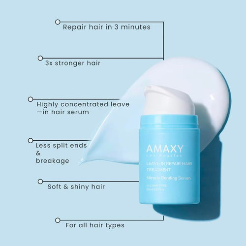 AMAXY Ultimate Healthy Hair Routine Set | 3 Options, Deep Conditioning Hair Mask,Leave-In Repair Hair Serum, Hair Vitamin Oil (3 Full Size), Free Gift 3 Pink Satin Scrunchies, Natural Hair Care Kit, for Damaged Hair, Split Ends, All Hair Types